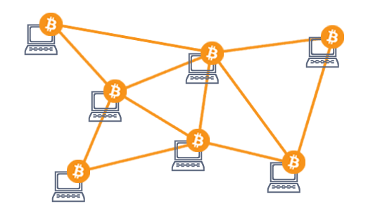 bitcoin peer to peer