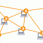 Bitcoin Peer-to-Peer-System