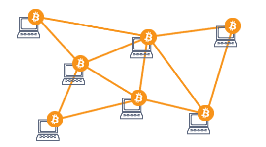 Bitcoin Peer-to-Peer-System