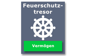 Feuerschutztresor kaufen